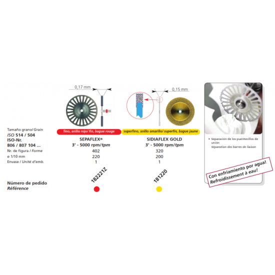Buy Zirconia Disc SEPAFLEX 182221Z DFS Online at Lowest